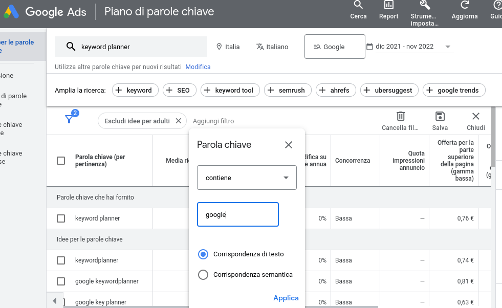 esempio filtro parola chiave