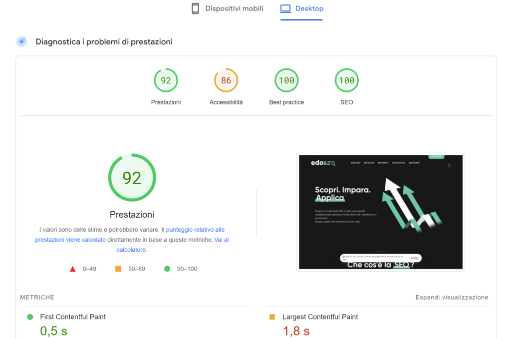PageSpeed Insights